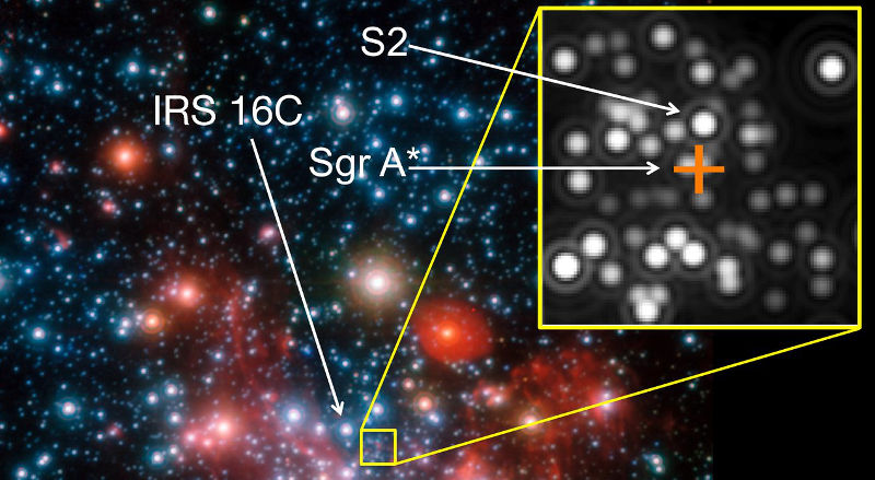 Cientistas captam centro da Via Láctea pela 1ª vez