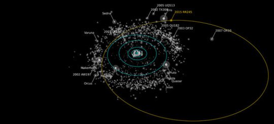 Descoberto novo planeta-anão 2x mais distante que Netuno